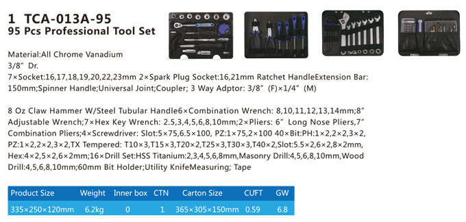 TCA-013A-95 Professional Tool Set-1