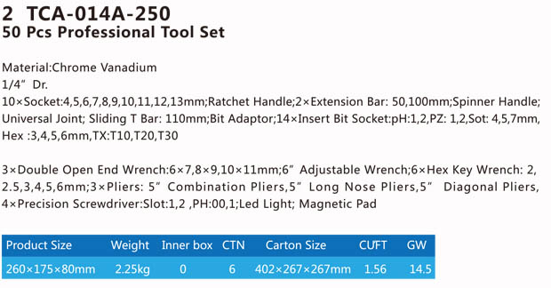 TCA-014A-250 Professional Tool Set-1