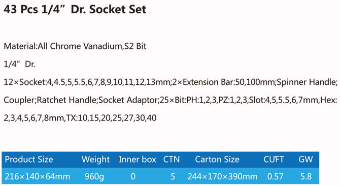 TCA-035A-243 Aluminum Case with Socket set-1