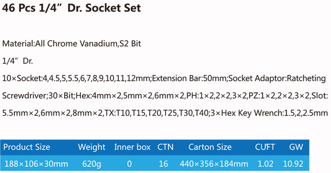 TCA-036A-246 Aluminum Case with Socket set-1