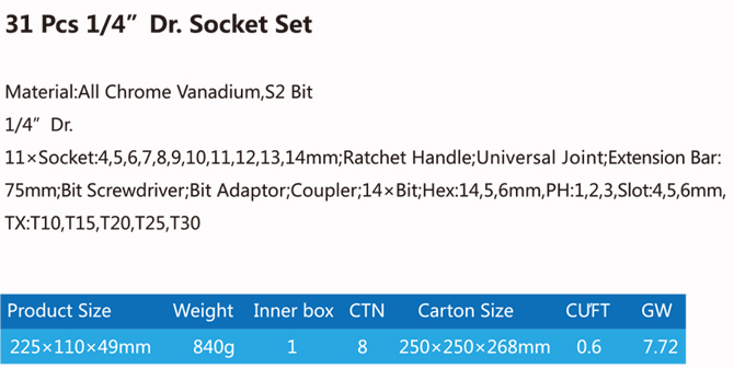 TCA-037A-231 Aluminum Case with Socket set-1