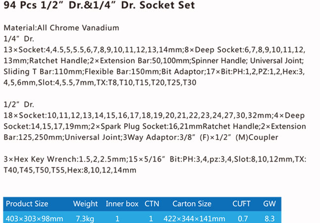 TCA-038A-494 Aluminum Case with Socket set-1