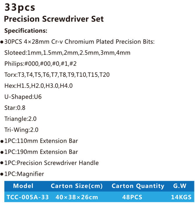 TCC-005A-33 Injection molding tool box with Precision screwdriver set01