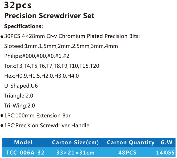 TCC-006A-32 Injection molding tool box with Precision screwdriver set 01