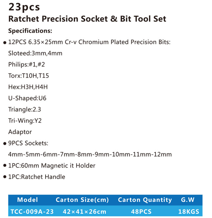 TCC-009A-23Injection molding tool box with Ratchet Precision socket and bit set01