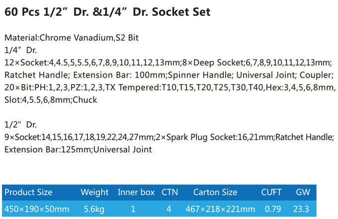 TCE-005A-460 Iron tool case with Professional socket set-1