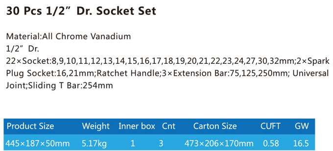 TCE-007A-430 Iron tool case with Professional socket set-1