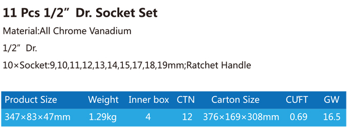 TCK-001A-411 Socket Set-1