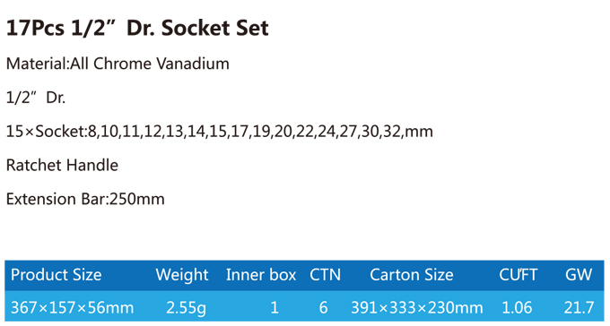 TCK-005A-417 Socket Set-1