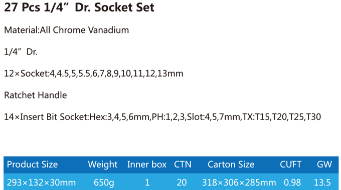 TCK-006A-227 Socket Set-1