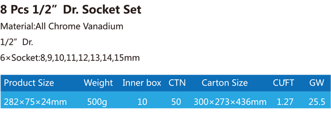 TCK-008A-408 Socket Set-1