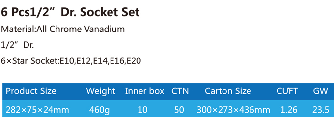 TCK-009A-406 Socket Set-1