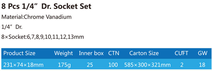 TCK-010A-208 Socket Set-1